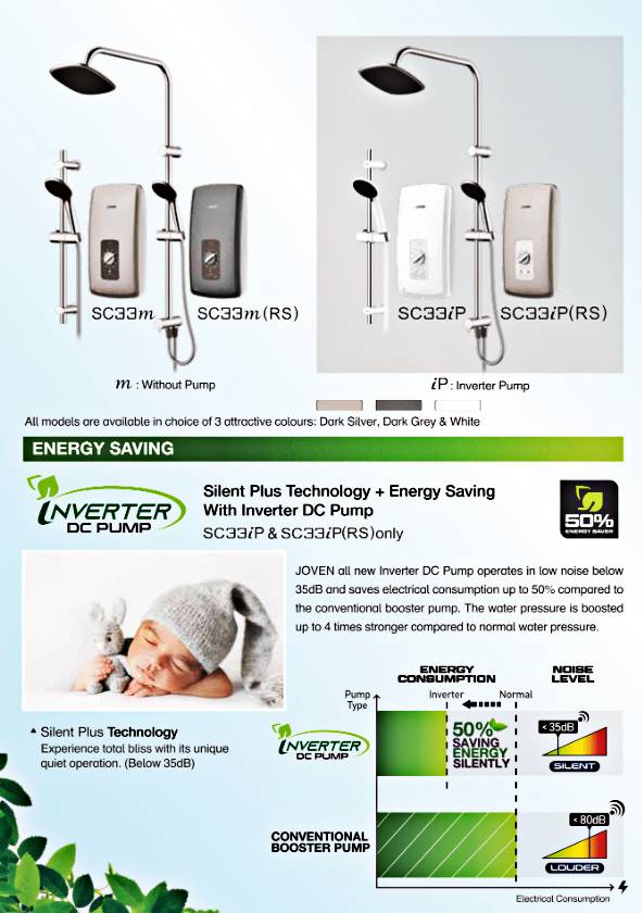 JOVEN Instant Water Heater SC33P/SC33IP RS (White/Dark Grey/Dark Silver) (5  Years Warranty)